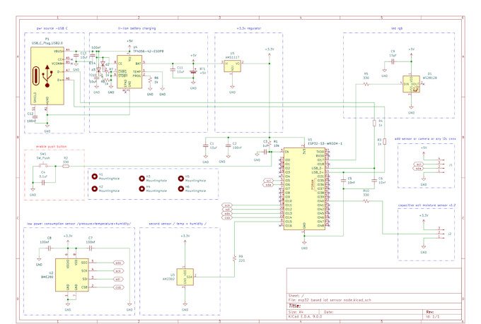 create clean and reliable electronic schematics for your projects